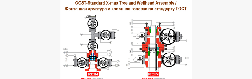 /imgs/news/oil & gas well Christmas trees.jpg
